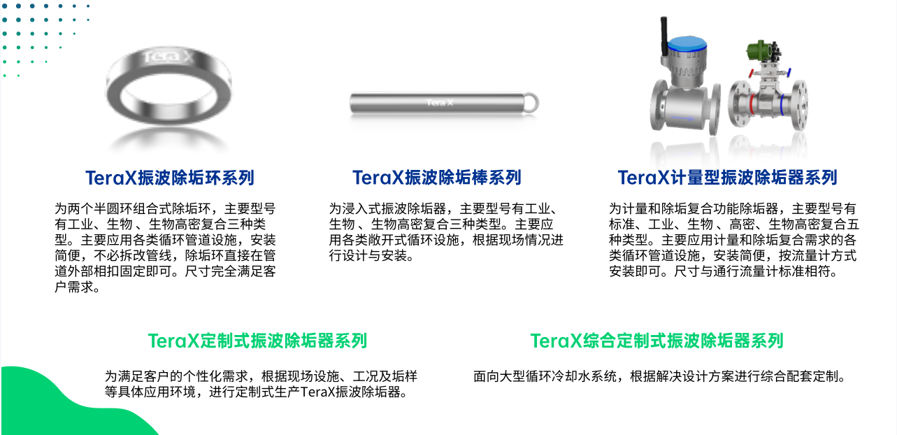 企业微信截图_17150600062880.png